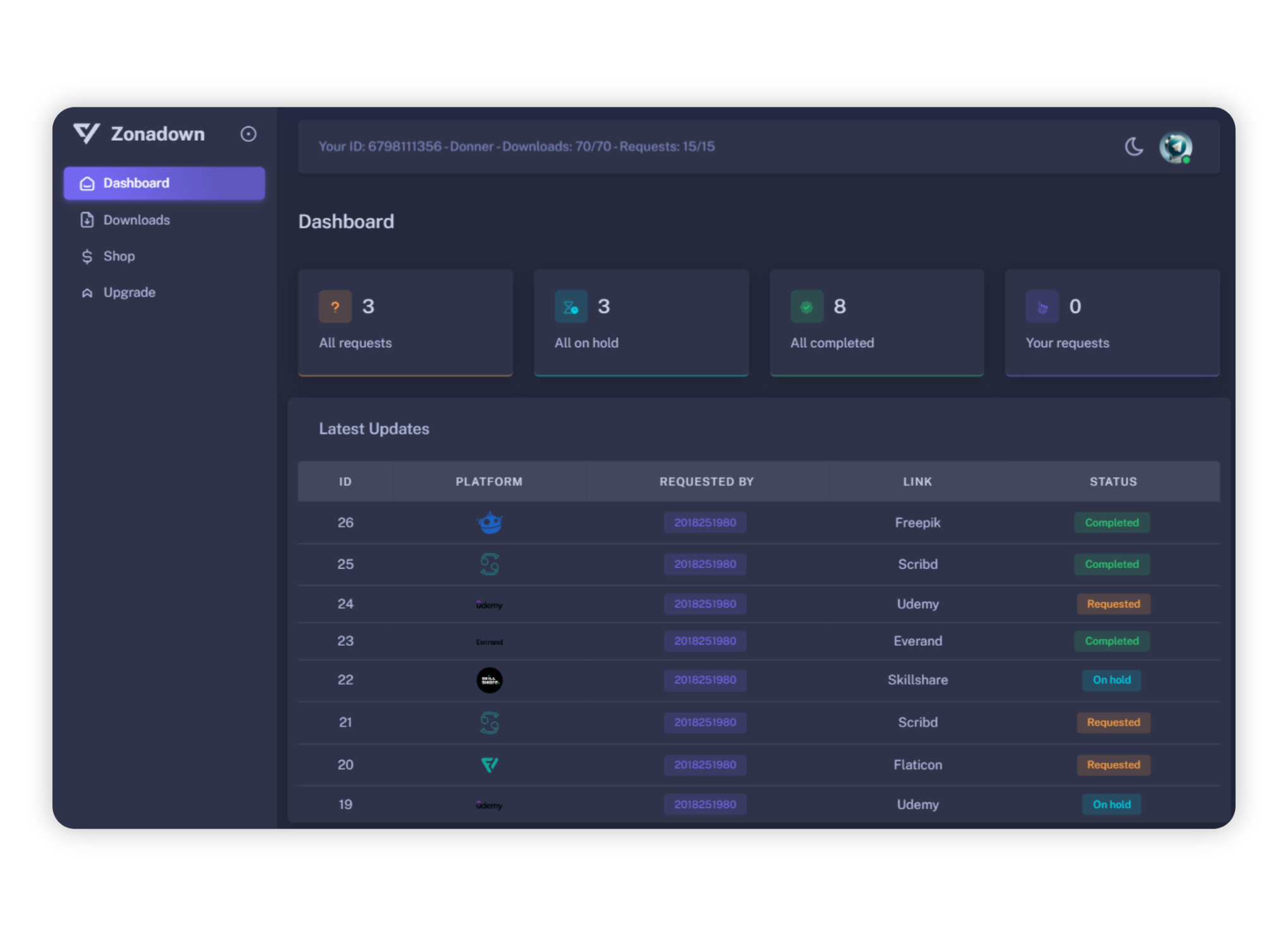 hero dashboard